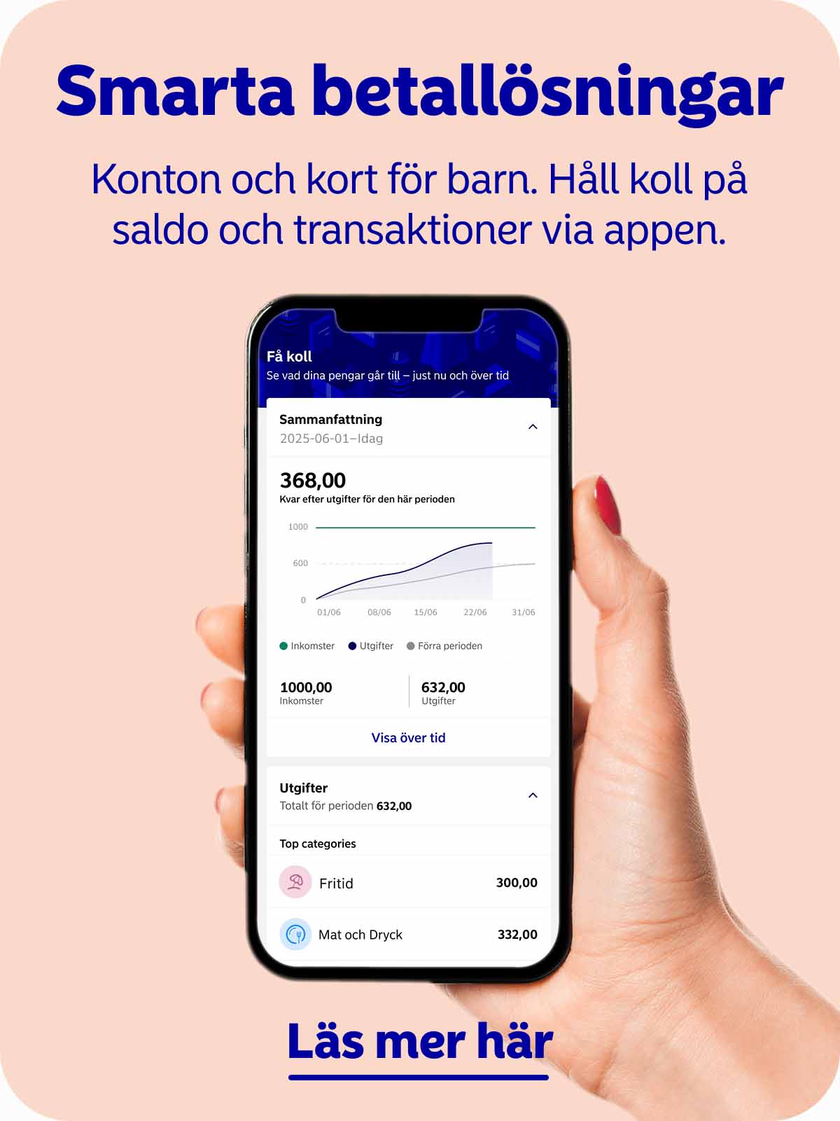 Mobilskärm med app som visar barnets utgifter och saldo. Text: Smarta betallösningar. Konton och kort för barn. Håll koll på saldo och transaktioner via appen.
